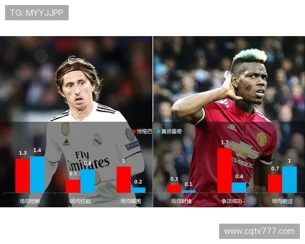 法甲进攻球员数据详解及高效得分手盘点