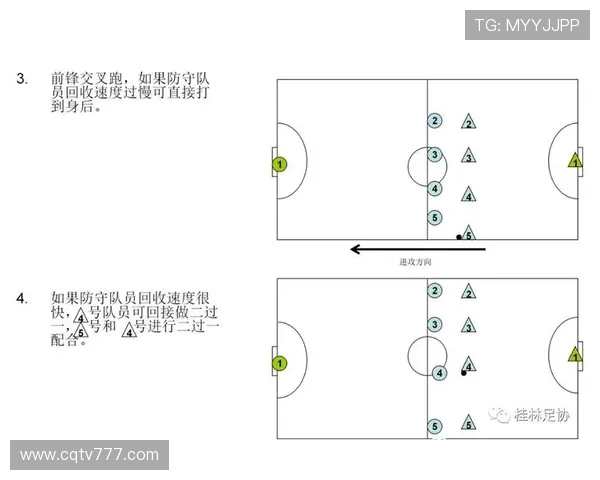 足球训练中的防守站位与技巧提升