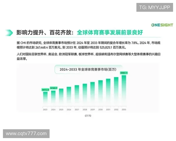 足球运动的未来发展方向与全球化挑战