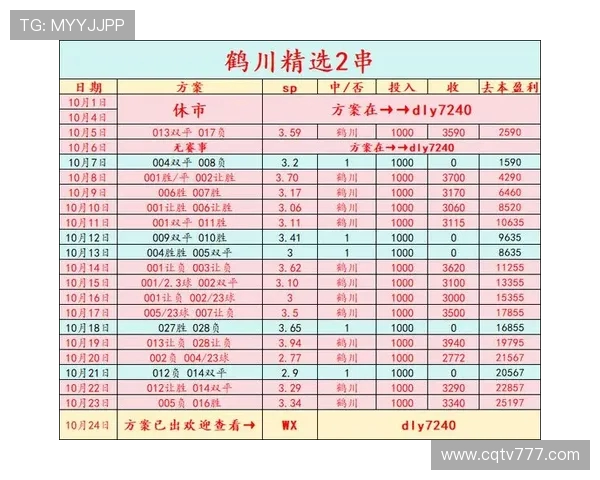 2017赛季西甲联赛比分大全及关键对决回顾 2017赛季西甲联赛比分大全及关键对决回顾