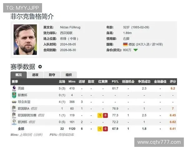 加盟AC米兰的英超球员名单及转会背景 加盟AC米兰的英超球员名单及转会背景