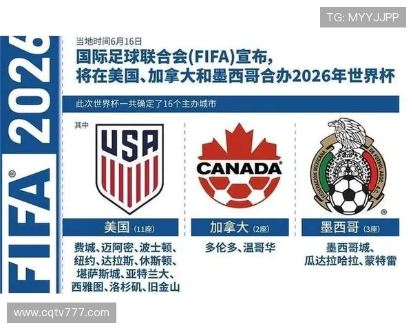 揭秘2026世界杯是哪一年举办及相关背景时间揭秘前瞻全面解读