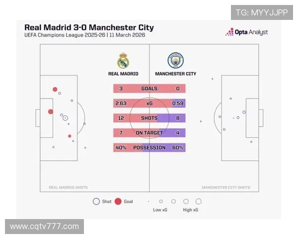 英超球队总市值排行榜