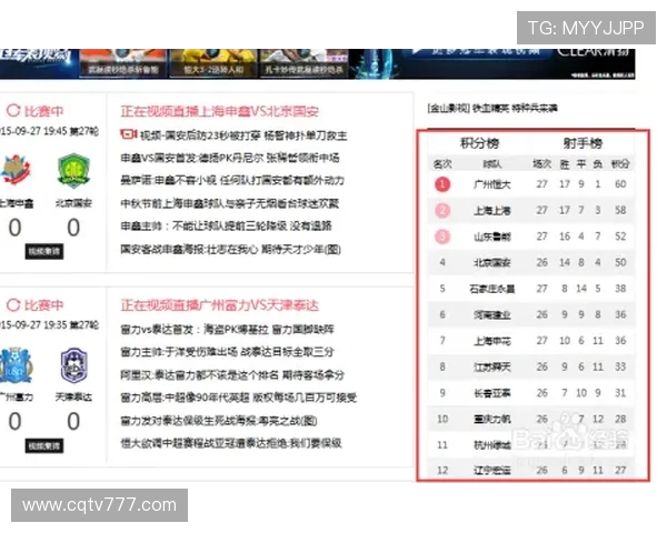 西甲联赛由哪些平台进行直播？授权概况整理